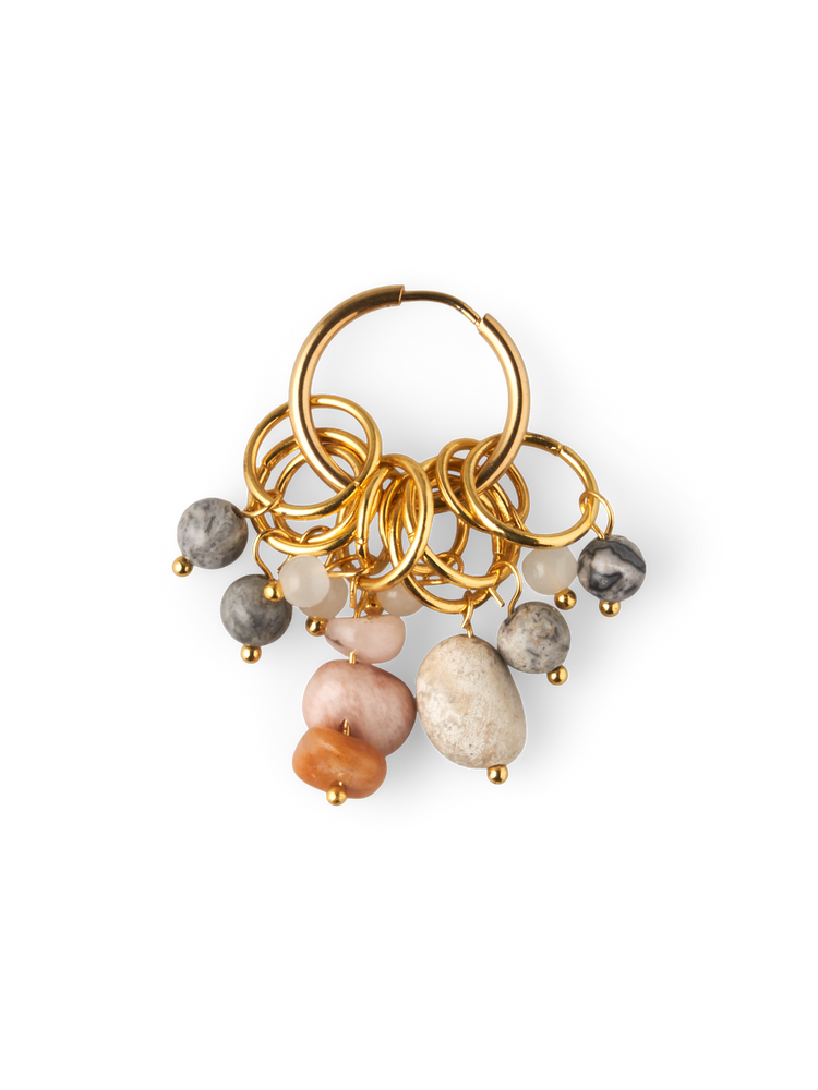 Stitch markers